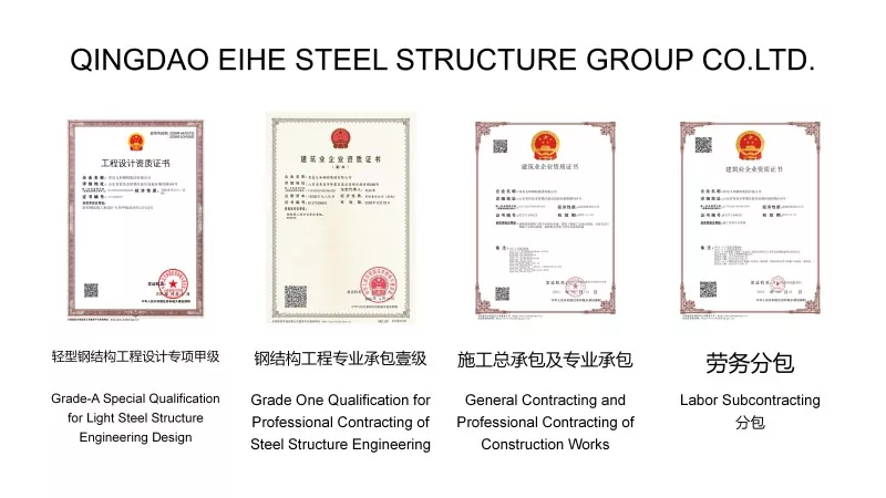 Our Certifications