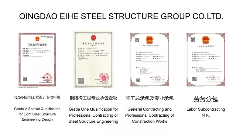 Qualifications & Certifications